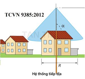 Tiêu-chuan-TCVN-9385:2012